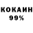 Кетамин ketamine John M